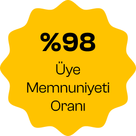 %99 Üye Memnuniyet Oranı